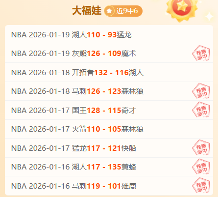 CBA,上海久事队,险胜九台农,世界杯买球,2026世界杯投注,在线买球,赔率分析,赛事下注