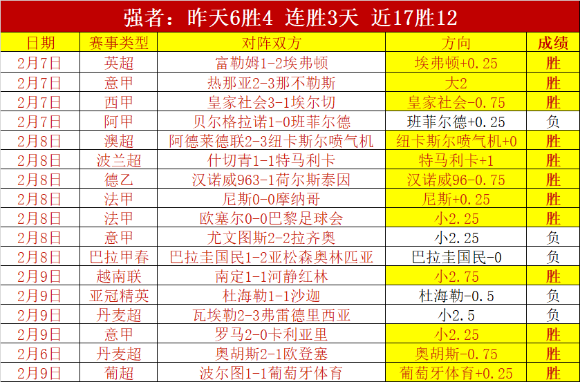 巴黎客场能,否击败对手,白星主场能,世界杯买球,2026世界杯投注,在线买球,赔率分析,赛事下注