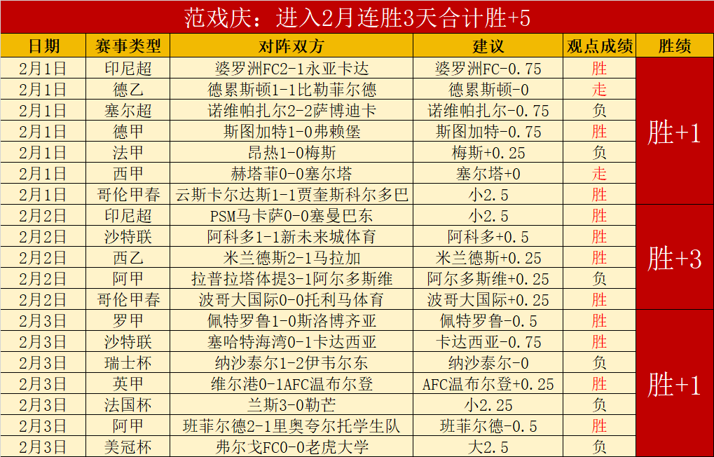 狼队夜战蜜,连胜势头再,今夜谁能傲,世界杯买球,2026世界杯投注,在线买球,赔率分析,赛事下注