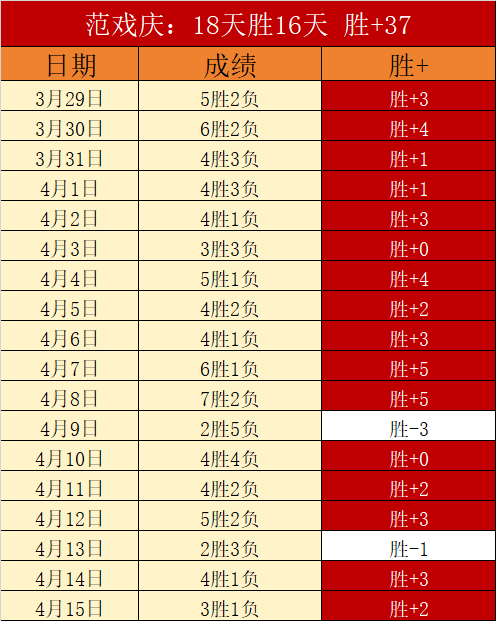 波波维奇中,风经历,保罗动情,世界杯买球,2026世界杯投注,在线买球,赔率分析,赛事下注