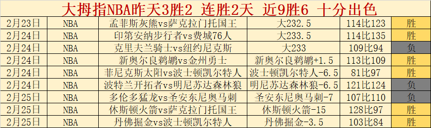 常规赛,浙江迎战新,世界杯买球,世界杯买球,2026世界杯投注,在线买球,赔率分析,赛事下注
