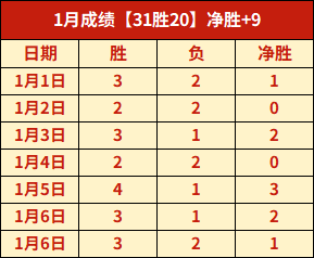 金信煜回归,申花,亚冠征程蓄,世界杯买球,2026世界杯投注,在线买球,赔率分析,赛事下注